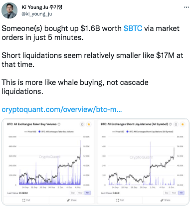 Bitcoin’s Market Cap Reaches Heights Not Seen in 149 Days PlatoBlockchain Data Intelligence. Vertical Search. Ai.