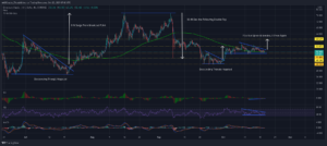 Ethereum Classic: Is it time to negate yet another bearish setup on the chart PlatoBlockchain Data Intelligence. Vertical Search. Ai.