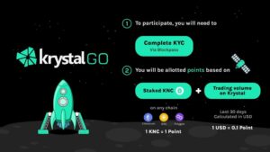 哈希支持的 DeFi 平台 Krystal 推出代币 Launchpad，KrystalGO Plato 区块链数据智能。垂直搜索。人工智能。