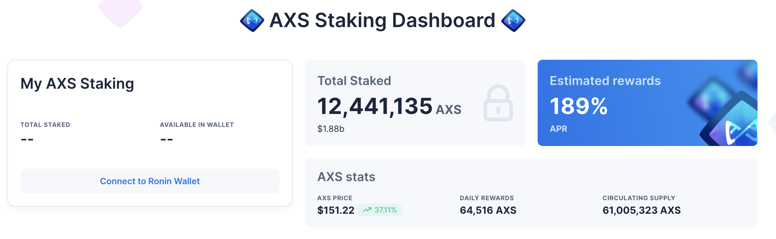 Is Axie Infinity overheating? AXS price hits record high following 100% QTD rally PlatoBlockchain Data Intelligence. Vertical Search. Ai.