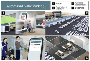 MHI Group tarnib Jaapani esimesed süsteemid automatiseeritud parkimisteenust ja valmissõidukite automatiseeritud transportimiseks PlatoBlockchain Data Intelligence. Vertikaalne otsing. Ai.