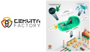 MHI sijoittaa Cemvita Factory, Inc.:hen, johtavaan teollisen biotekniikan startup-yritykseen nopeuttaakseen hiilidioksidipäästöjen vähentämisponnisteluja PlatoBlockchain-tietotiedon avulla. Pystysuuntainen haku. Ai.