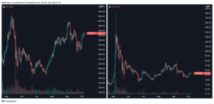 What Ethereum Classic distancing itself from Ethereum means for investors PlatoBlockchain Data Intelligence. Vertical Search. Ai.