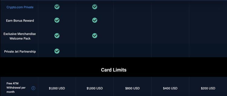 Karta kredytowa Crypto Com 3