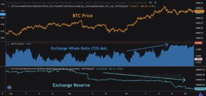 Vânzarea de balene Bitcoin crește, în timp ce prețul BTC deține 60 USD, iar cumpărătorii își aprovizionează PlatoBlockchain Data Intelligence. Căutare verticală. Ai.