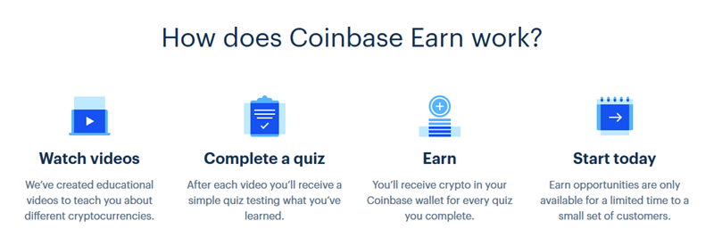 Coinbase Review: Ultimate Guide to The Top Crypto Exchange Kyber Network PlatoBlockchain Data Intelligence. Vertical Search. Ai.