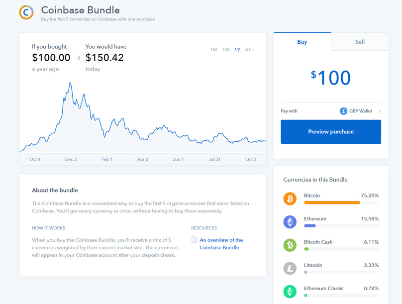 Bundle Coinbase