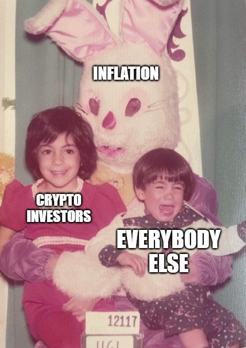 meme-inflasjon