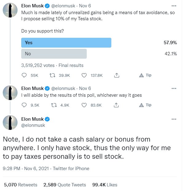 Elon Musk-Tweet