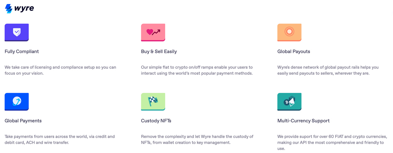 Fiat-to-Crypto Payment Firm Wyre Reveals All-in-One NFT Marketplace Service PlatoBlockchain Data Intelligence. Vertical Search. Ai.