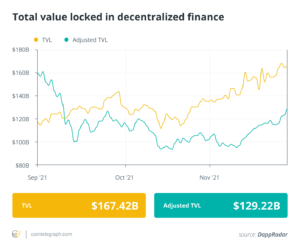 Finance Redefined: Avalanche launches $200M fund, wXRP to debut on Ethereum Oct. 29–Nov. 5 PlatoBlockchain Data Intelligence. Vertical Search. Ai.