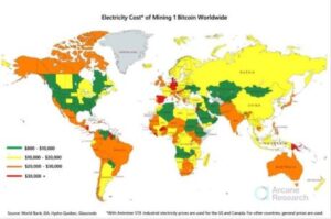 Global Cheap Electricity Distribution Bodes Well For Bitcoin Decentralization PlatoBlockchain Data Intelligence. Vertical Search. Ai.