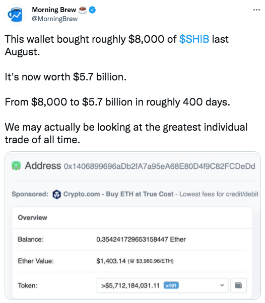Holy SHIB: Ktoś zarobił z 8,000 5.7 do 400 miliarda dolarów w ciągu ~XNUMX dni PlatoBlockchain Data Intelligence. Wyszukiwanie pionowe. AI.