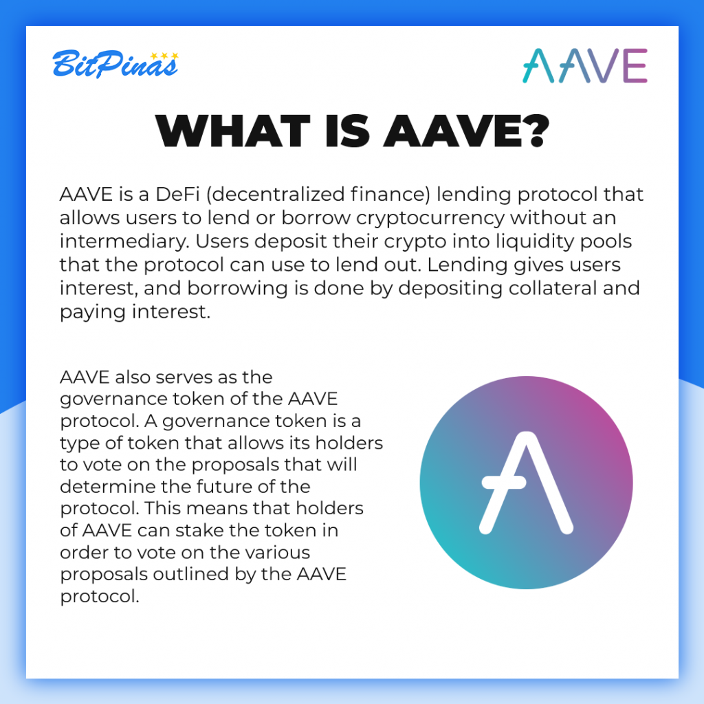 How to Buy Aave at Coins.ph! PlatoBlockchain Data Intelligence. Vertical Search. Ai.