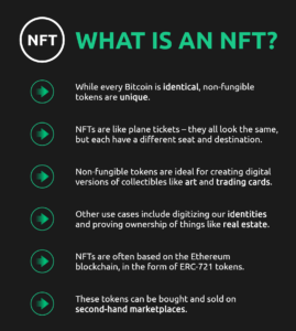 كيفية إنشاء NFT Art باستخدام Zero Coding Experience ذكاء بيانات PlatoBlockchain. البحث العمودي. عاي.