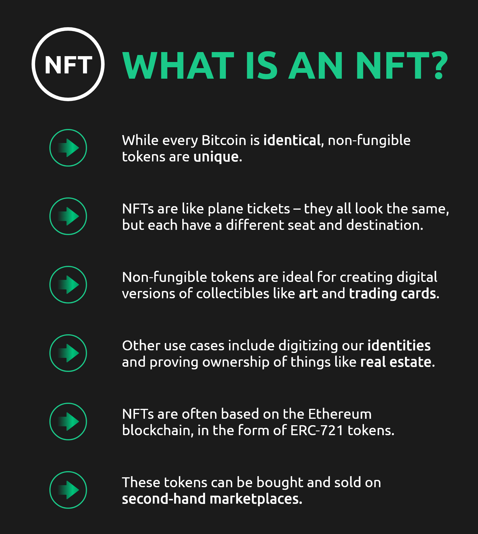 How to Create NFT Art with Zero Coding Experience PlatoBlockchain Data Intelligence. Vertical Search. Ai.