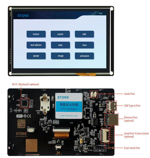 Intelligent access control based on STONE TFT LCD and ESP32 IOT PlatoBlockchain Data Intelligence. Vertical Search. Ai.