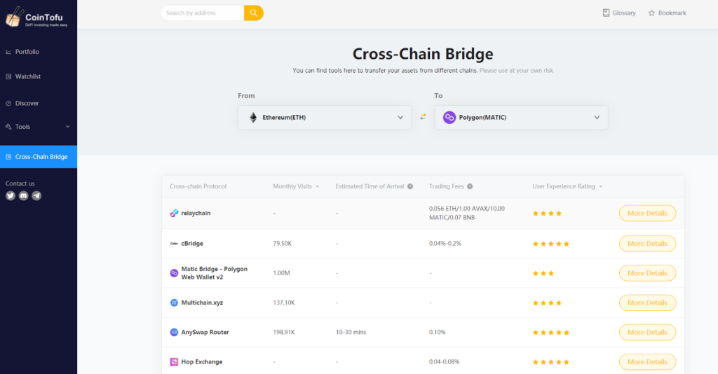 What are cross-chain bridges and why do they matter? Blockchain PlatoBlockchain Data Intelligence. Vertical Search. Ai.