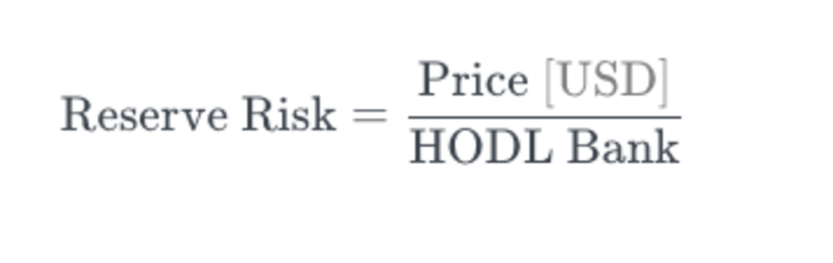 A tartalékkockázat a bitcoin jelenlegi árfolyama és a hosszú távú tulajdonosok meggyőződése közötti arány.