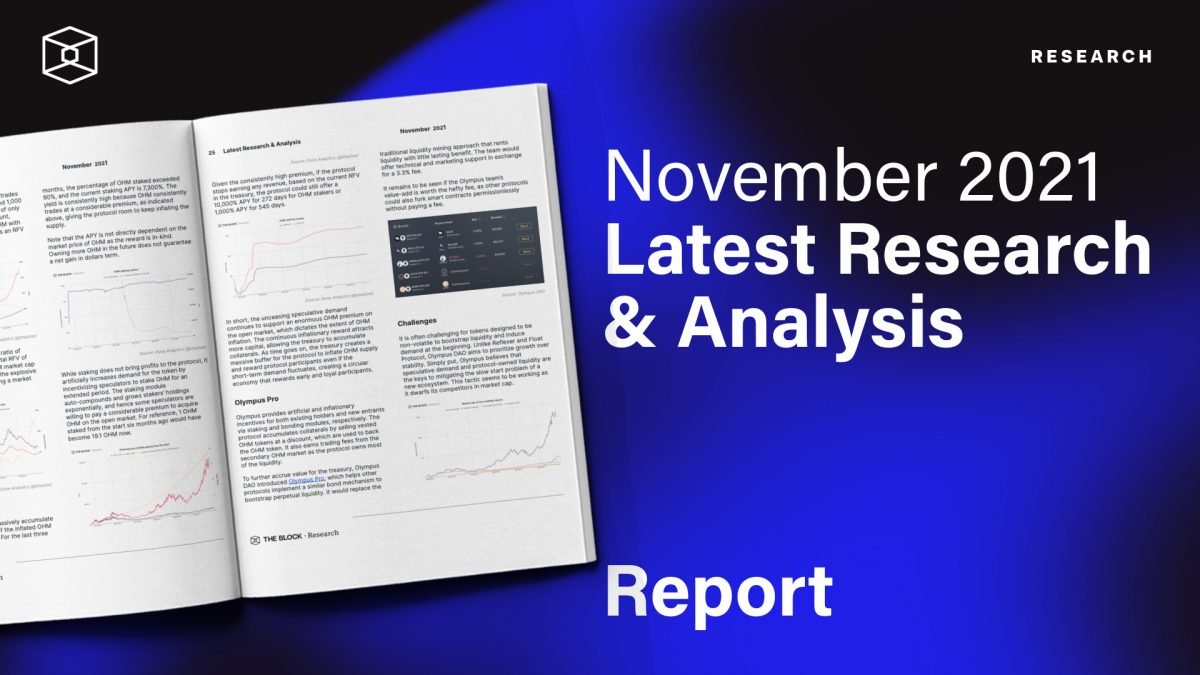November Research and Analysis Report PlatoBlockchain Data Intelligence. Vertical Search. Ai.