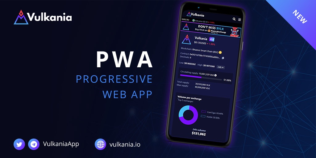 Progressive Web App a lansat PlatoBlockchain Data Intelligence. Căutare verticală. Ai.