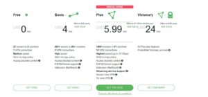 Protecting user data and privacy with ProtonVPN PlatoBlockchain Data Intelligence. Vertical Search. Ai.