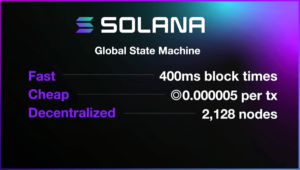 Solana Network: ブレークポイント カンファレンスのハイライトは、非常に健全な絵を描く PlatoBlockchain データ インテリジェンスです。垂直検索。あい。