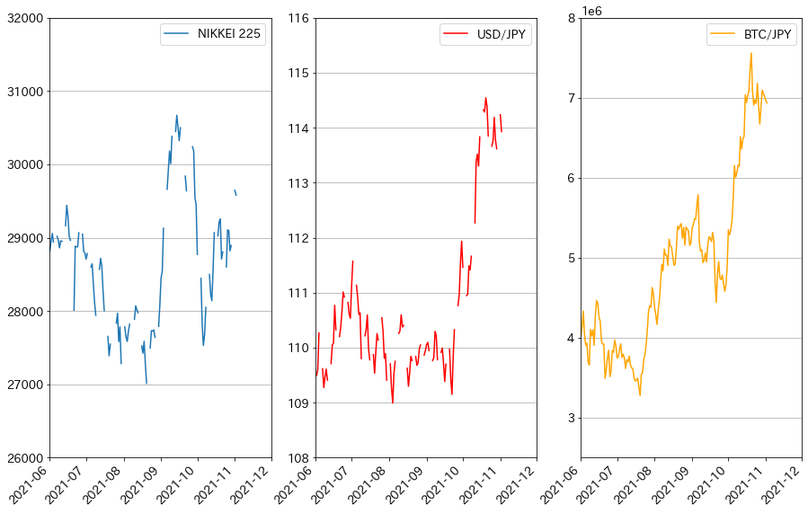The General Election and JPY’s Nosedive: did they Assure more Money into Bitcoin and Crypto? PlatoBlockchain Data Intelligence. Vertical Search. Ai.