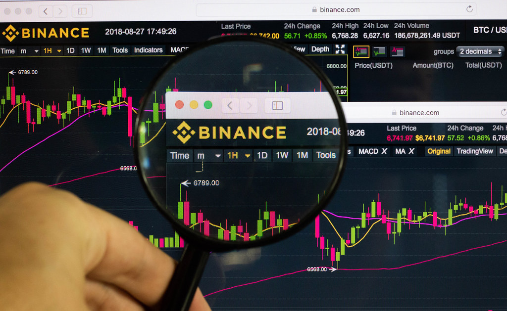 Binance Invested, exchange, zhao, rede woo