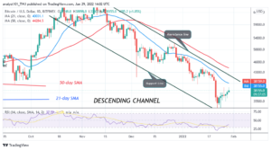 Bitcoin (BTC) Price Prediction: BTC/USD Holds above $37,352 as Bitcoin Continues Retest of $39k High PlatoBlockchain Data Intelligence. Vertical Search. Ai.