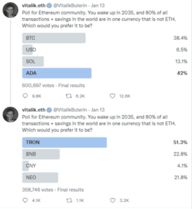 Buterin Polls His Twitter Followers: Which Crypto Can Overtake ETH? PlatoBlockchain Data Intelligence. Vertical Search. Ai.