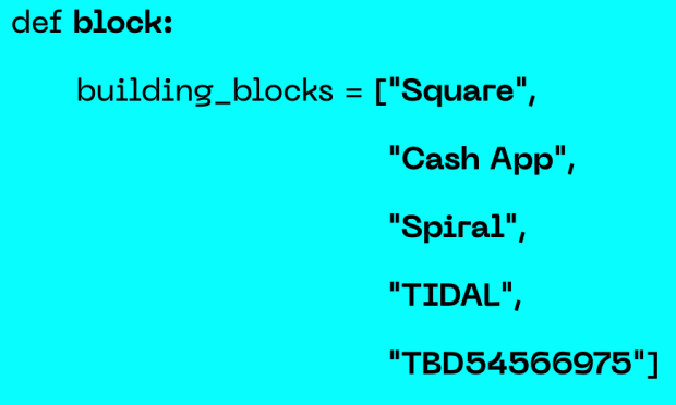 Πώς το Block του Jack Dorsey ανοίγει τον δρόμο για την ευφυΐα δεδομένων PlatoBlockchain Bitcoin. Κάθετη αναζήτηση. Ολα συμπεριλαμβάνονται.