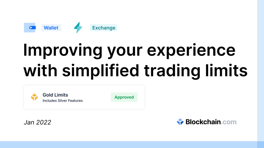 Improving your experience with simplified trading limits Medium PlatoBlockchain Data Intelligence. Vertical Search. Ai.
