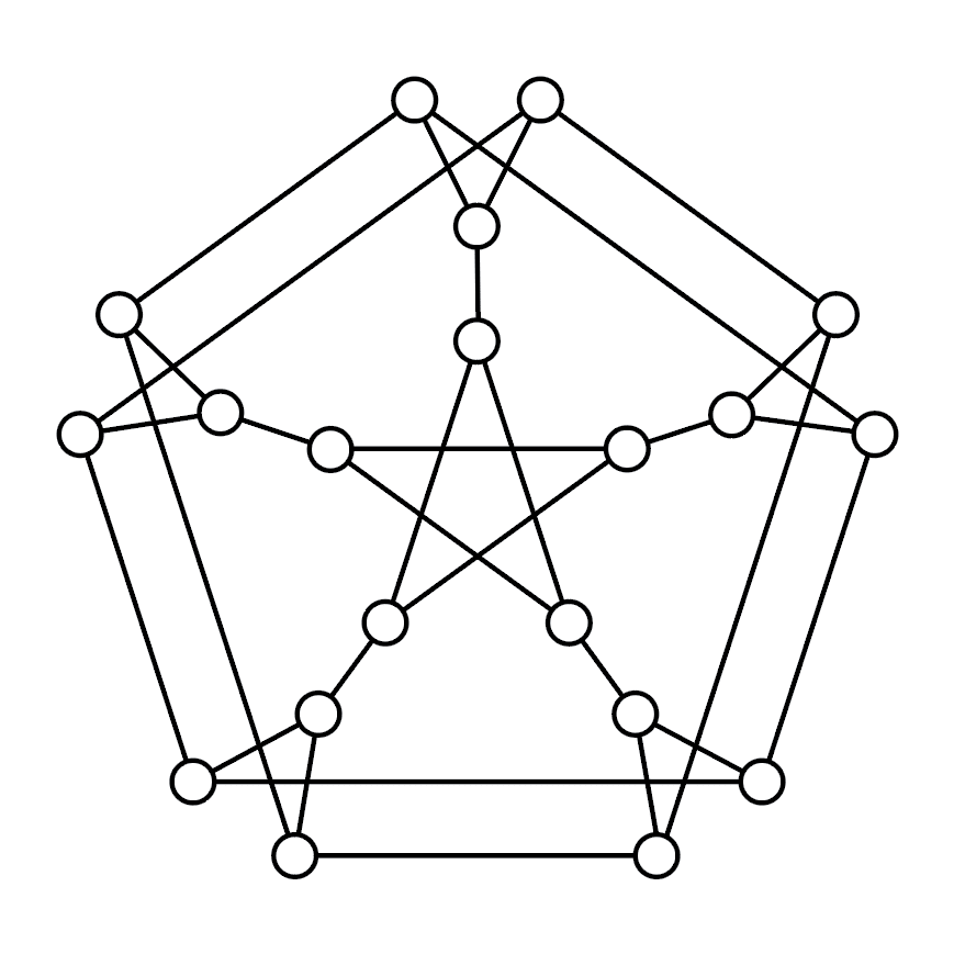 Kadena- 20-keten Chainweb-grafiek