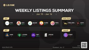 LBank Exchange’s Weekly Listing Report – 17th January 2022 PlatoBlockchain Data Intelligence. Vertical Search. Ai.