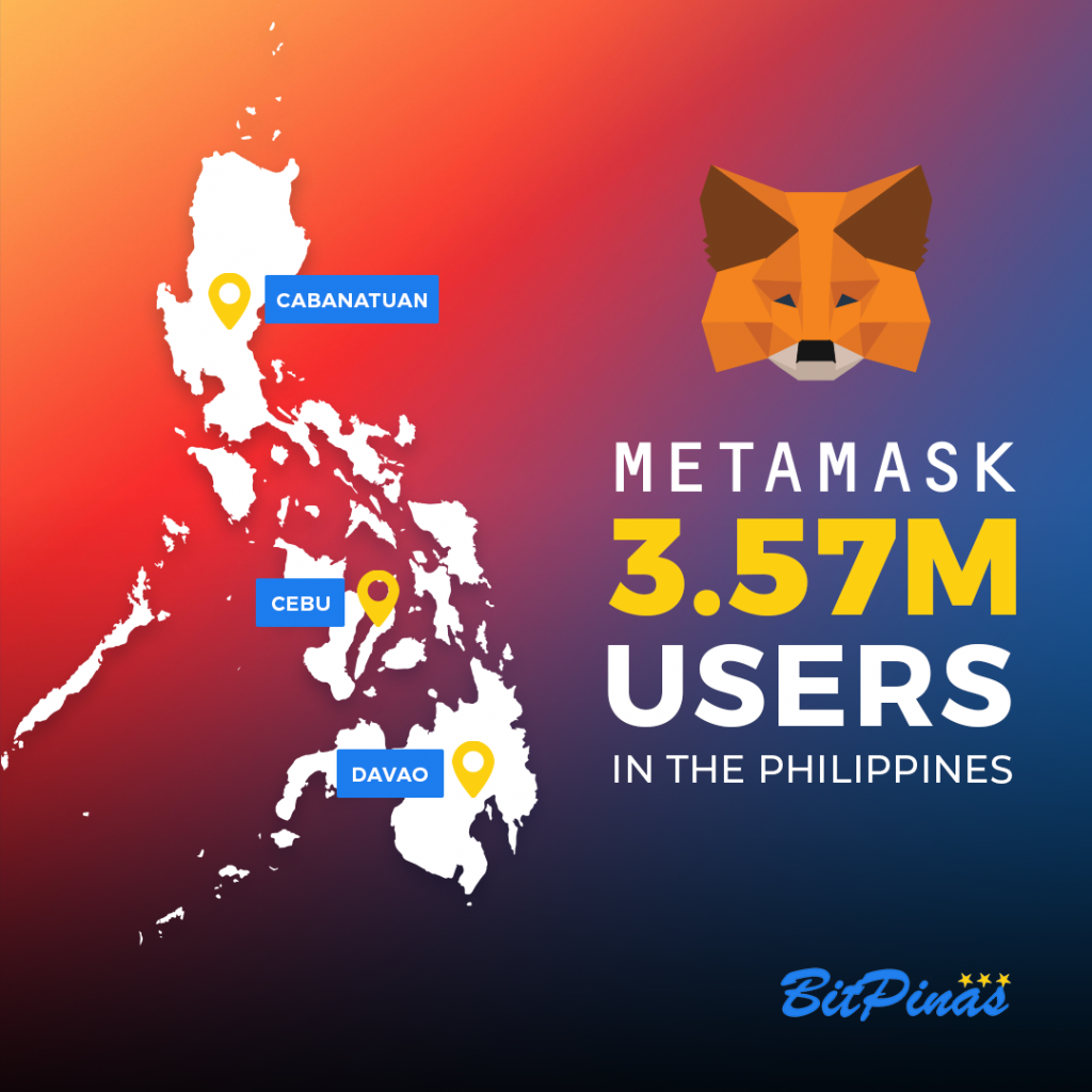 3.57 प्लेटोब्लॉकचैन डेटा इंटेलिजेंस में मेटामास्क के फिलीपींस में 2021 मिलियन उपयोगकर्ता हैं। लंबवत खोज। ऐ.