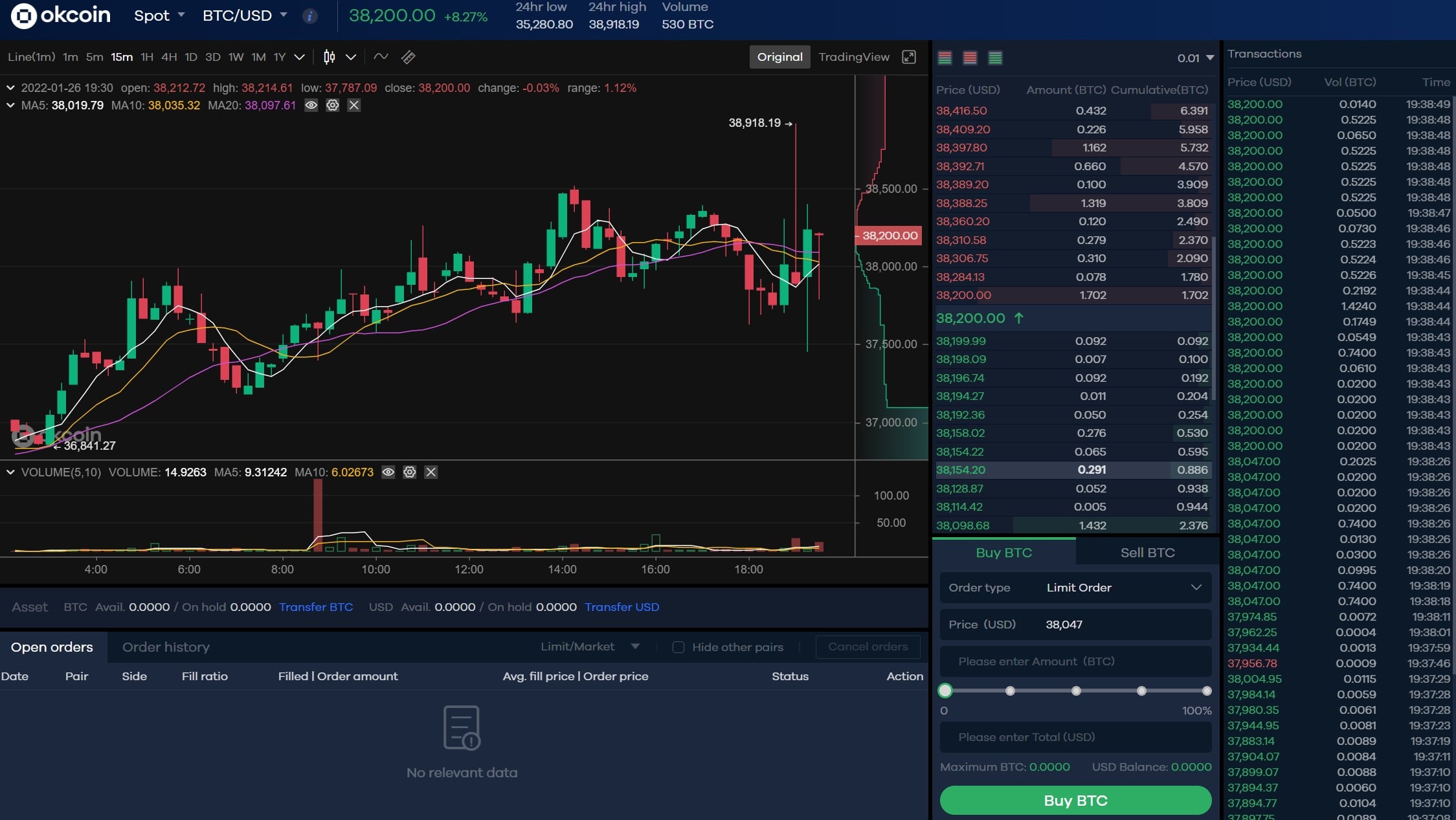 OKcoin trading screen