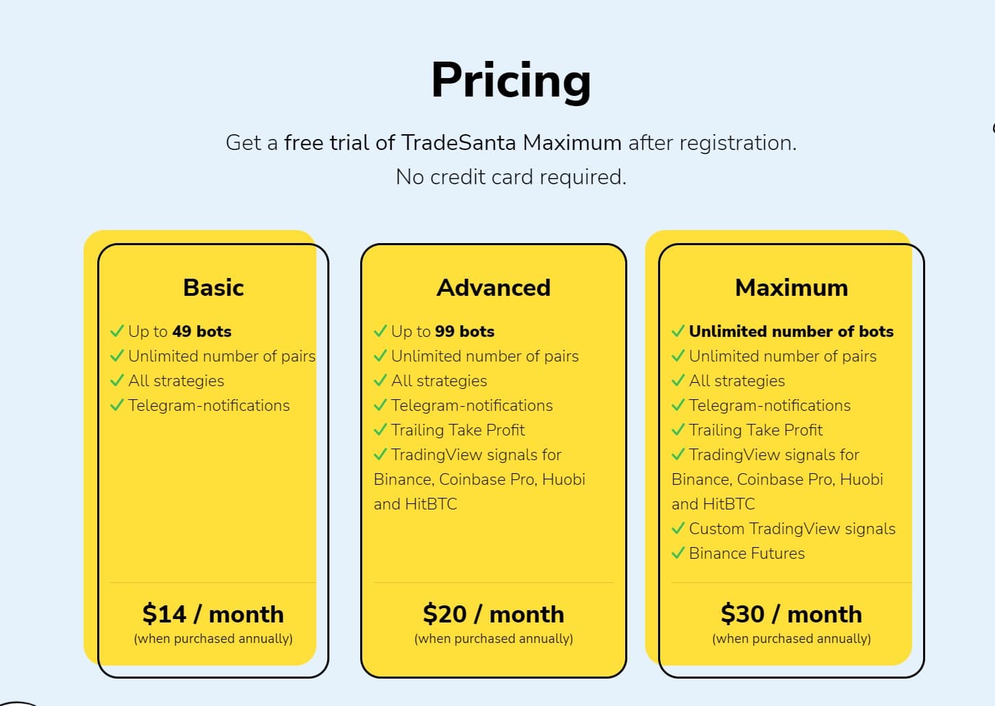 TradeSanta 가격