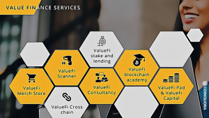 Value Finance lanseras, syftar till att omdefiniera den decentraliserade ekonomin PlatoBlockchain Data Intelligence. Vertikal sökning. Ai.