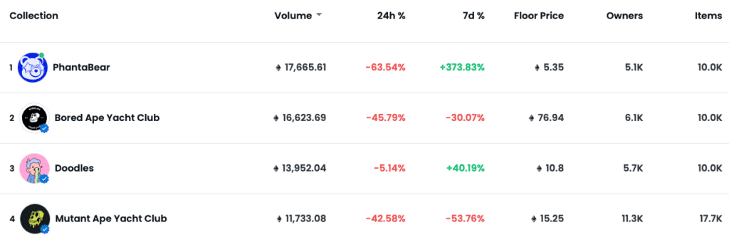 What to Expect for BTC Ahead of Tomorrow’s CPI Print: Markets Wrap PlatoBlockchain Data Intelligence. Vertical Search. Ai.