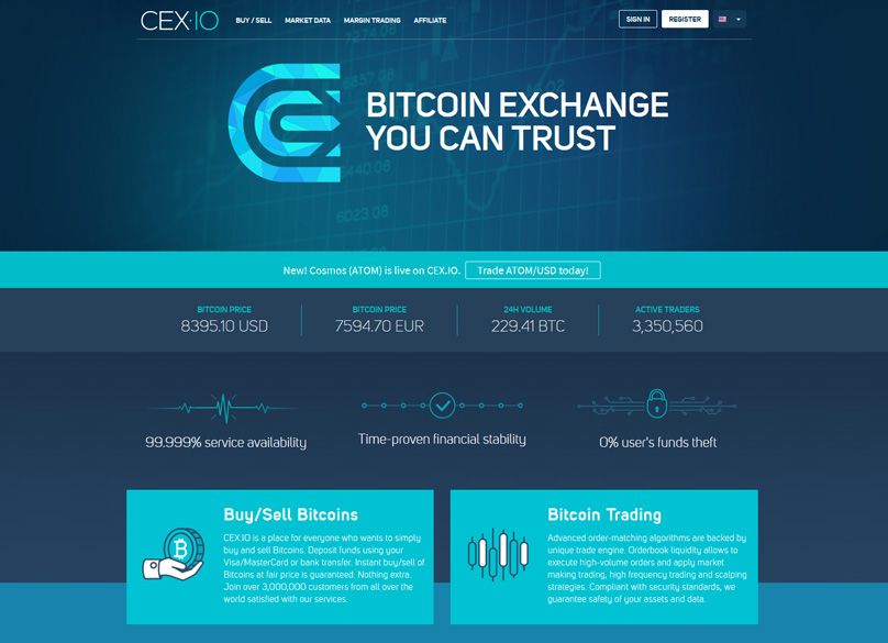 Die CEX-Website