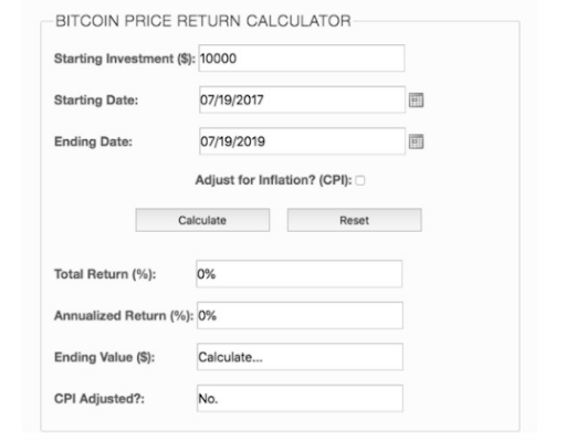 calcolatore del rendimento del prezzo bitcoin
