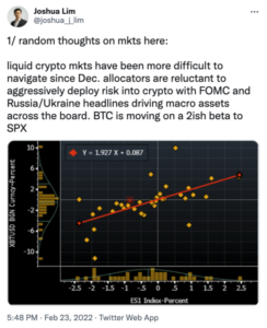 ‘Big risk off move’ sweeps crypto market PlatoBlockchain Data Intelligence. Vertical Search. Ai.