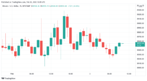 BTC price faces crucial trend battle as Bitcoin RSI confirms breakout PlatoBlockchain Data Intelligence. Vertical Search. Ai.