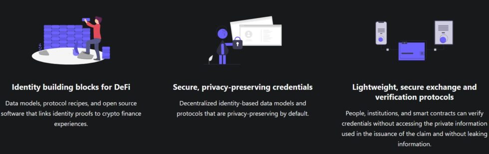 Coinbase Backed Centre Deploys Identity Solution, How It Will Affect Future Of DeFi PlatoBlockchain Data Intelligence. Vertical Search. Ai.