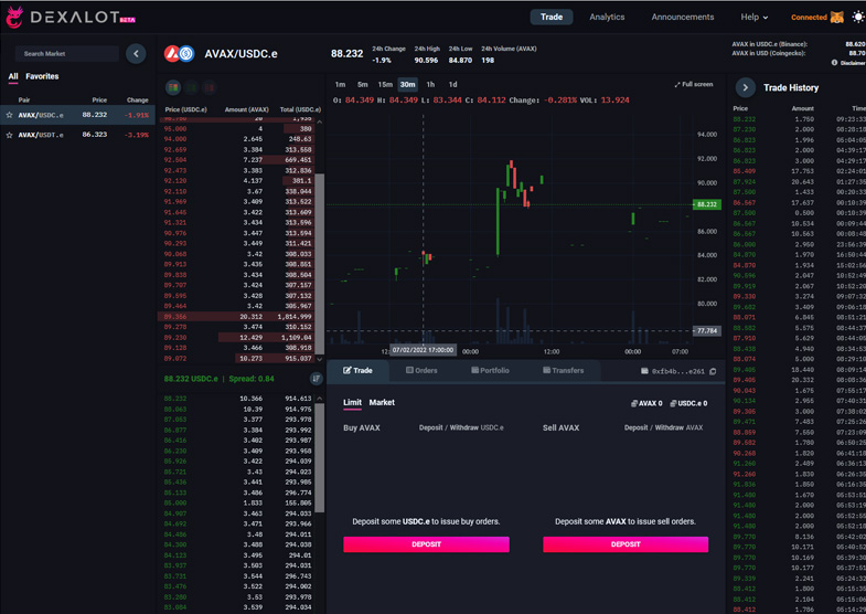 Dexalot: Brings CEX Functionality to a Decentralized Trading Platform PlatoBlockchain Data Intelligence. Vertical Search. Ai.