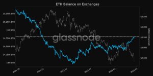 Ethereum Balance on Exchange at a 3-Month High as ETH Plunges 13% Daily PlatoBlockchain Data Intelligence. Vertical Search. Ai.