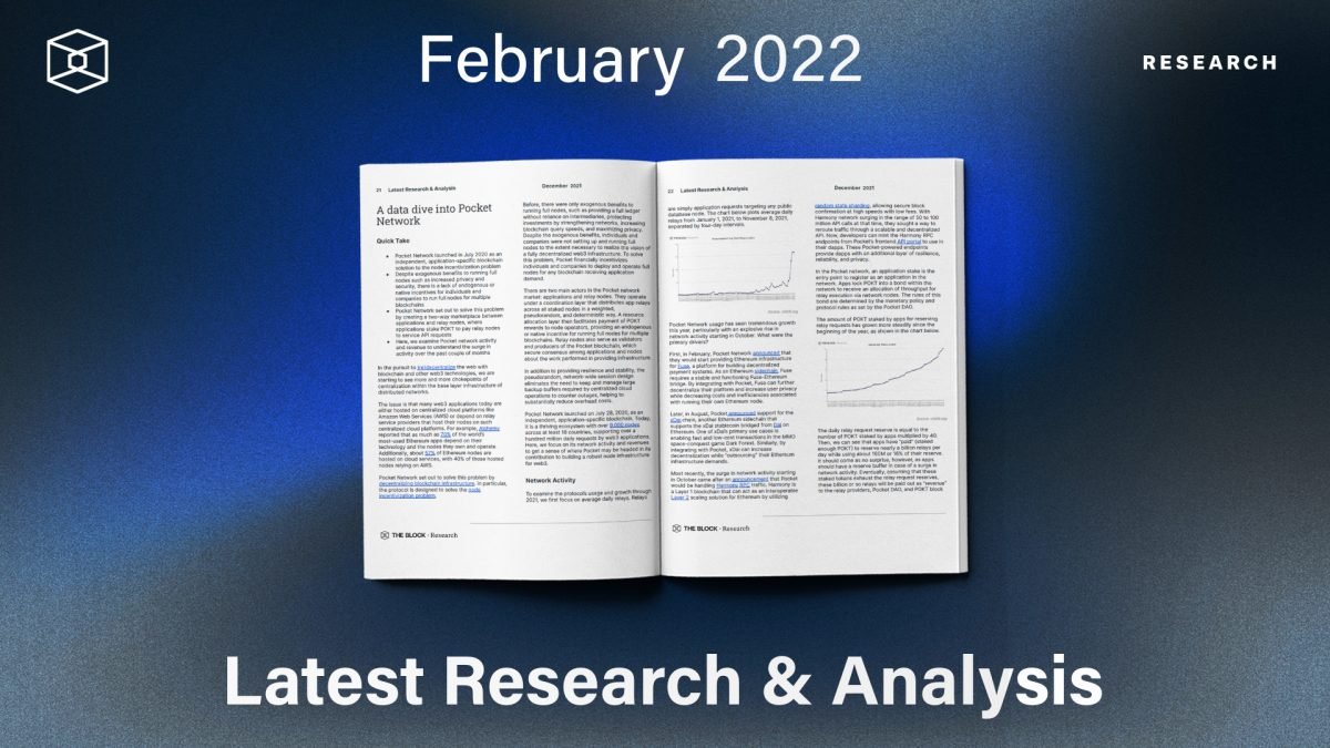 February Research and Analysis Report The Block Crypto PlatoBlockchain Data Intelligence. Vertical Search. Ai.