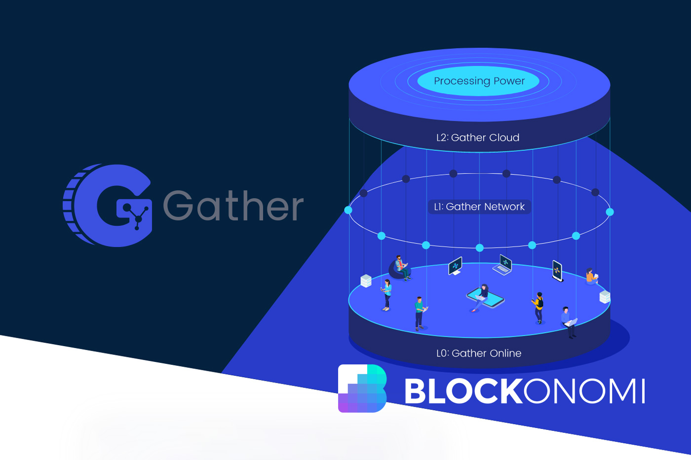 Gather משיקה מחדש מוצר מקוון כדי לשבש את מודל הפרסום הדיגיטלי PlatoBlockchain Data Intelligence. חיפוש אנכי. איי.