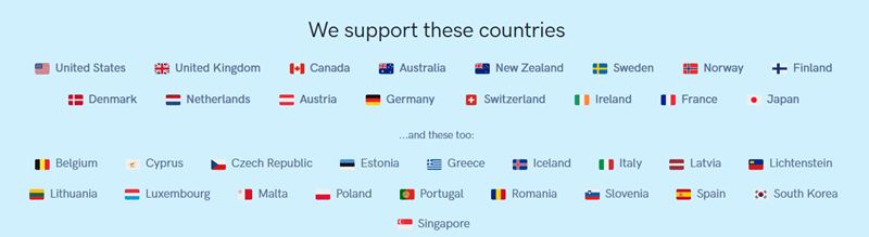 Unterstützte Länder